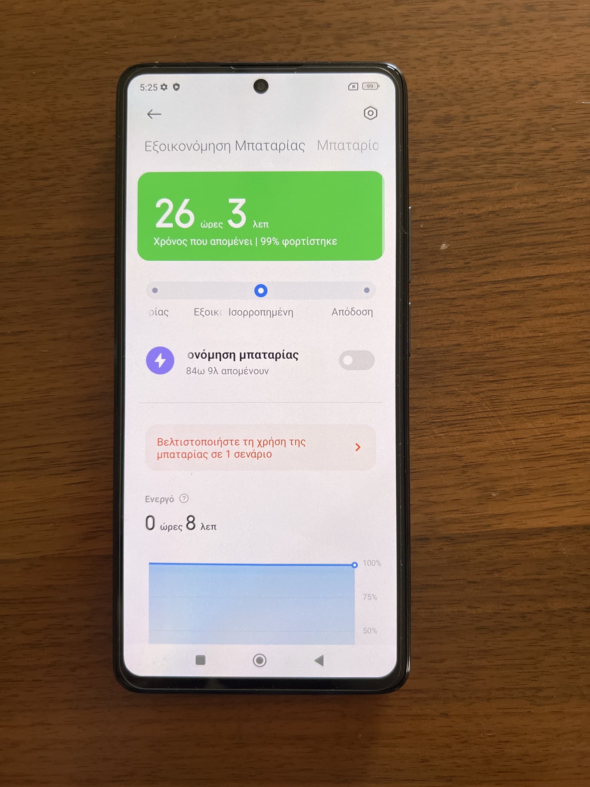 Xiaomi 11T Pro 256GB Meteorite Gray